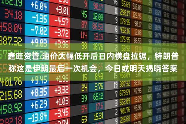 鑫旺资管 油价大幅低开后日内横盘拉锯，特朗普称这是伊朗最后一次机会，今日或明天揭晓答案